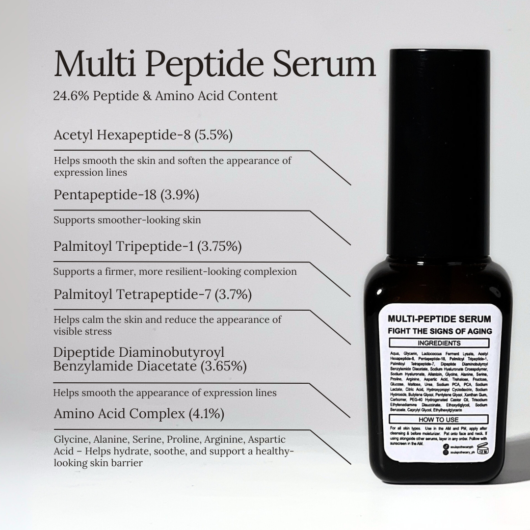 Multi Peptide Serum - 24.6% Total Peptide & Amino Acid Content