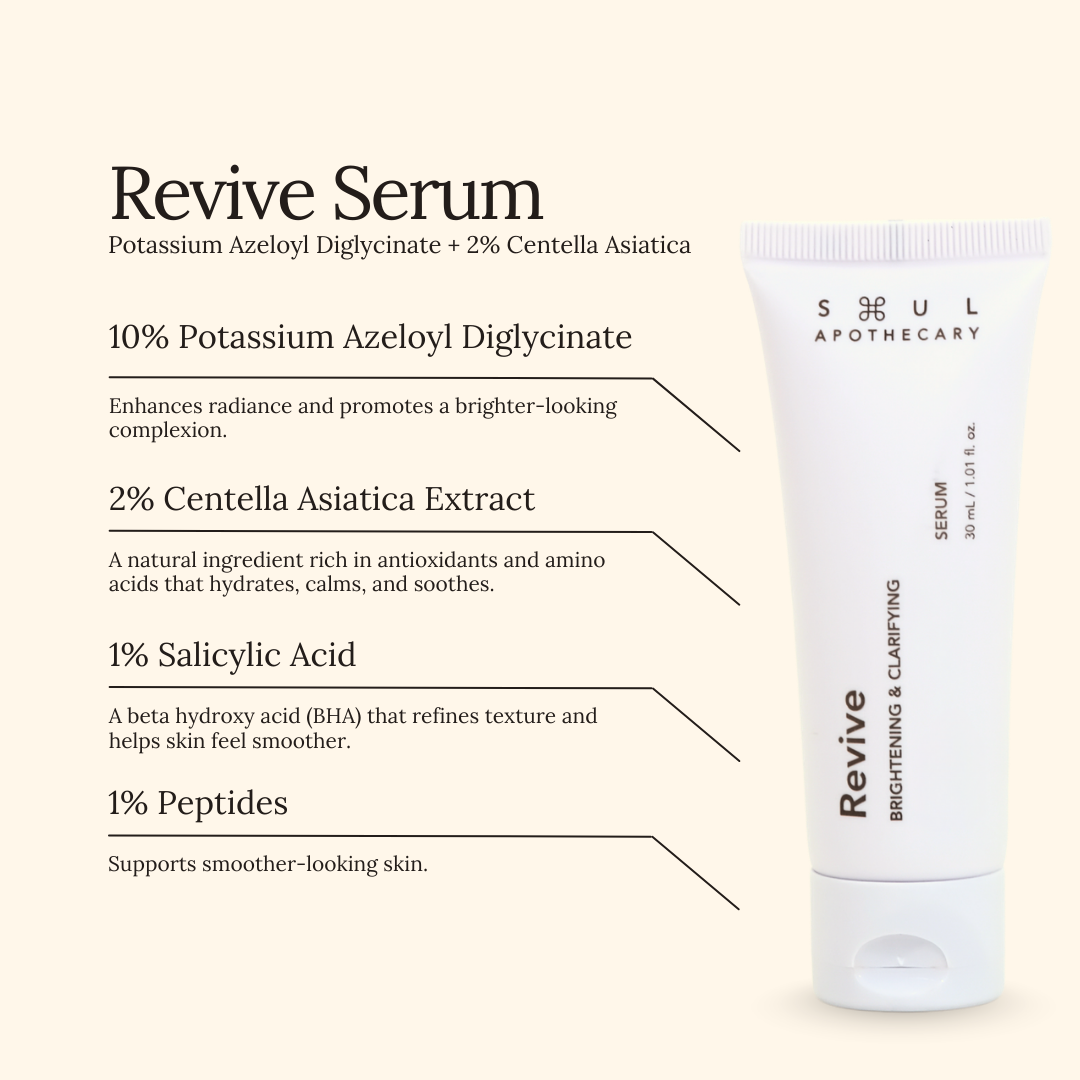 Revive Serum